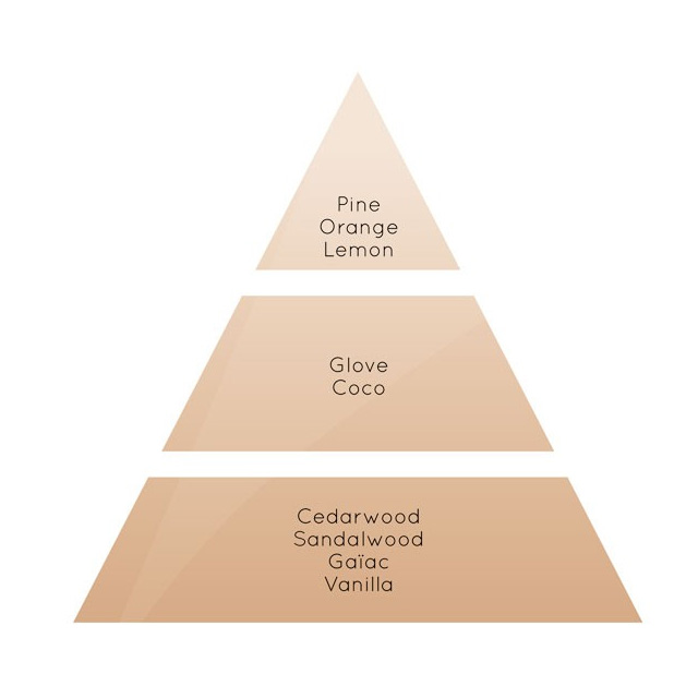 Maison Berger CEDRE DU LIBAN 500ml ricarica lampada catalitica