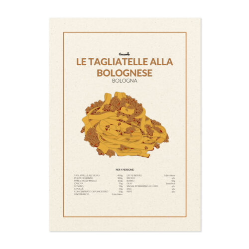 Guzzerie LE GUZZERIE Le Tagliatelle alla bolognese