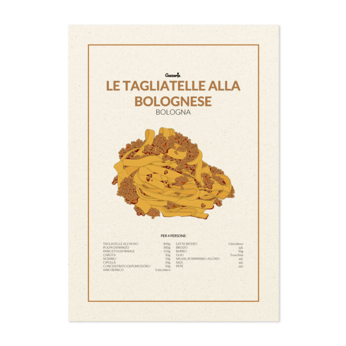Guzzerie LE GUZZERIE Le Tagliatelle alla bolognese