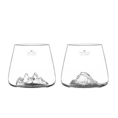 alaskan-topographic-set-2-bicchieri-whisky-tre-cime-monte-rosa-1.png Alaskan TOPOGRAPHIC Set 2 bicchieri whisky Tre cime/Monte Rosa