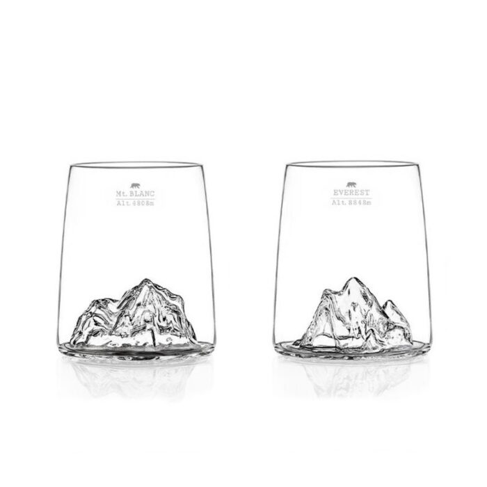 FOTO QUADRATA - 3 Alaskan TOPOGRAPHIC Set 2 shottini MONTE BIANCO/EVEREST